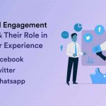 Top Digital Engagement Solutions and Their Role in Customer Experience