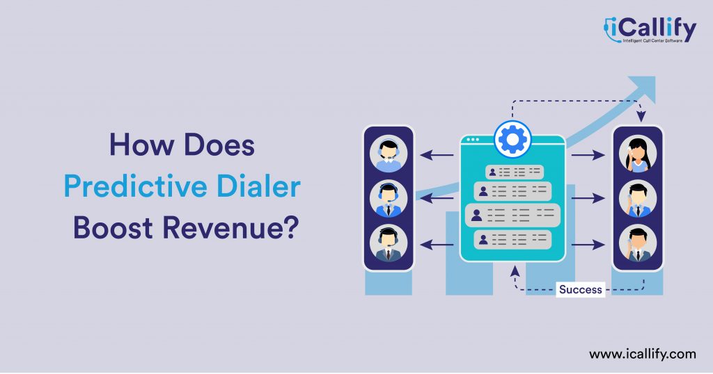 How Does Predictive Dialer Boost Revenue?