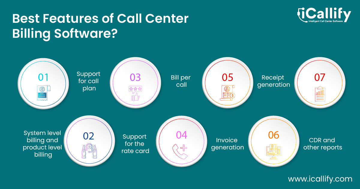 call center software for small business