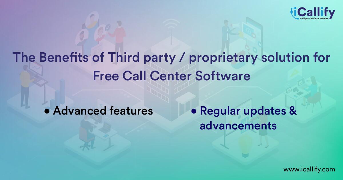Lifetime free proprietary call center solutions