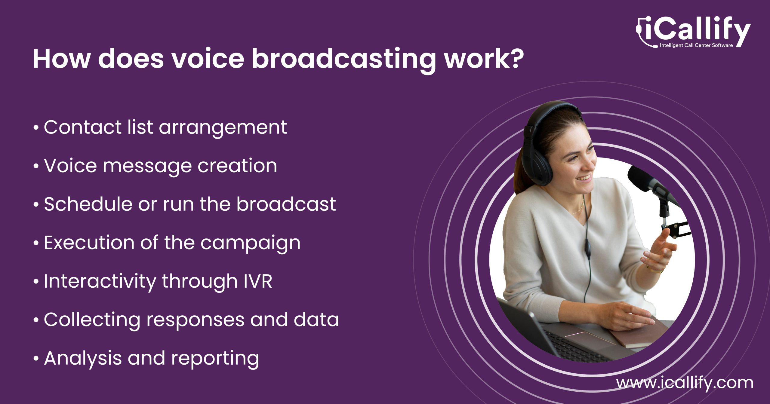 What Is Voice Broadcast Software, and Why Do You Need It?