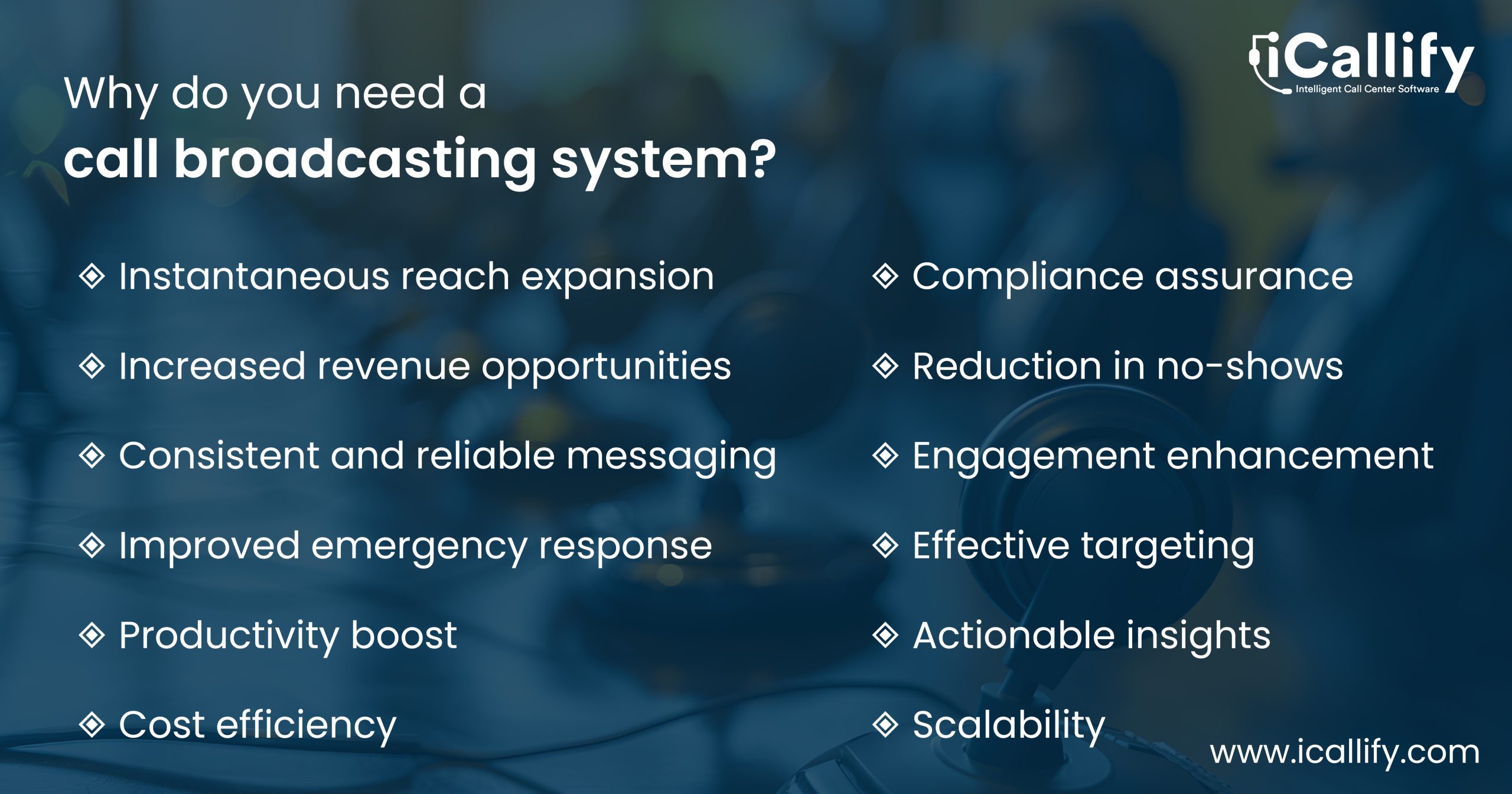 Voice broadcasting Solution