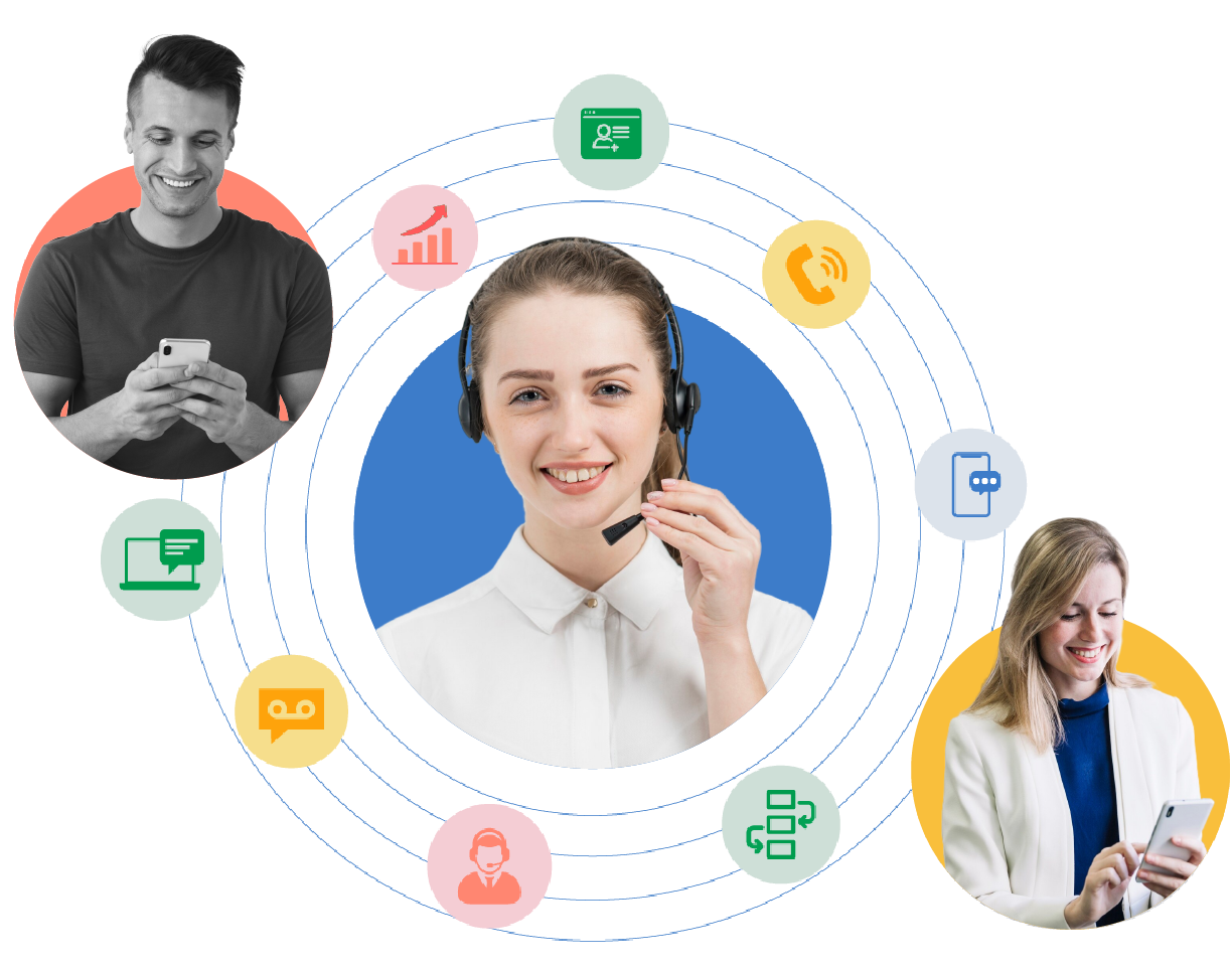 sales-dialer-solution_Key Features of Sales Call Dialer