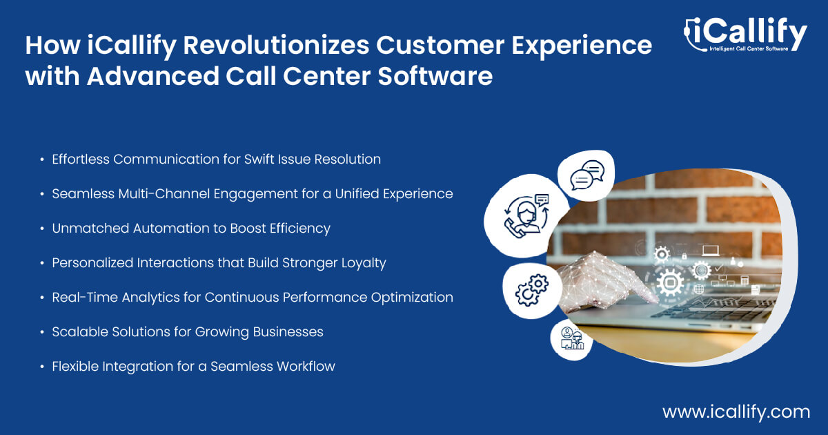 contact center software 