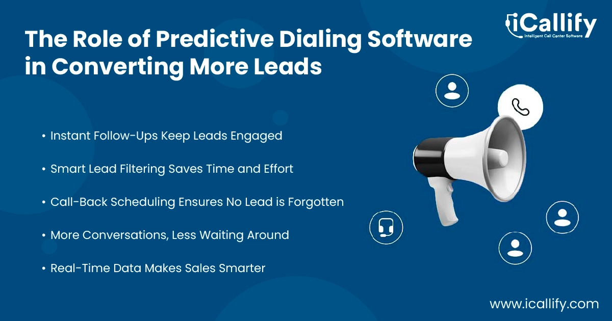 Predictive Dialing Software Helps Convert More Leads