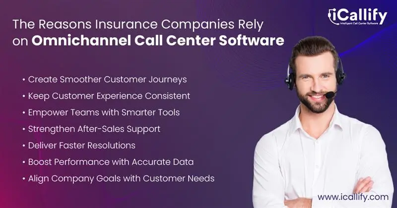 Insurance Companies Rely on Omnichannel Call Center Software 